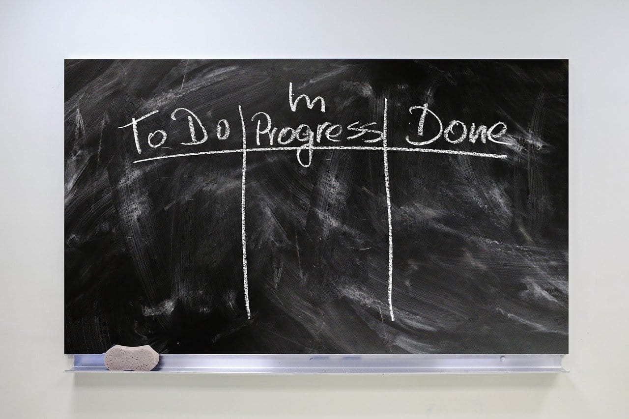 Kanban-дошка - Про HR